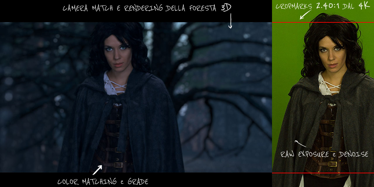 Immagine prima / dopo di attrice su green screen e scenografia virtuale
