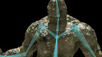 Image modeling con front projection 